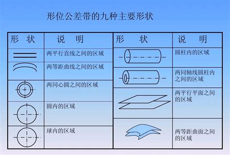 厉害 แปล 雙開門 尺寸